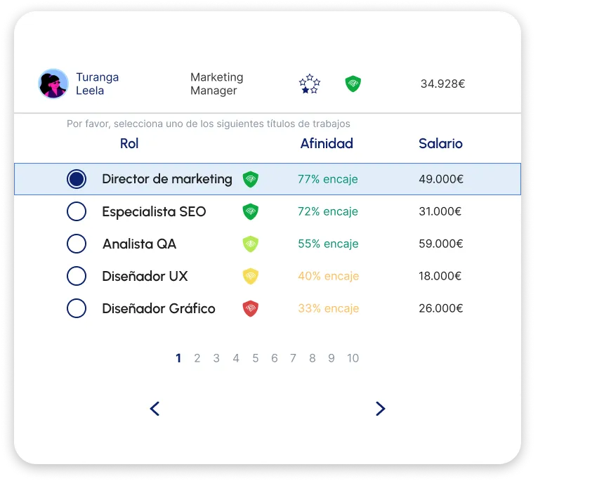 Constructor de titulos de trabajo para benchmarking preciso